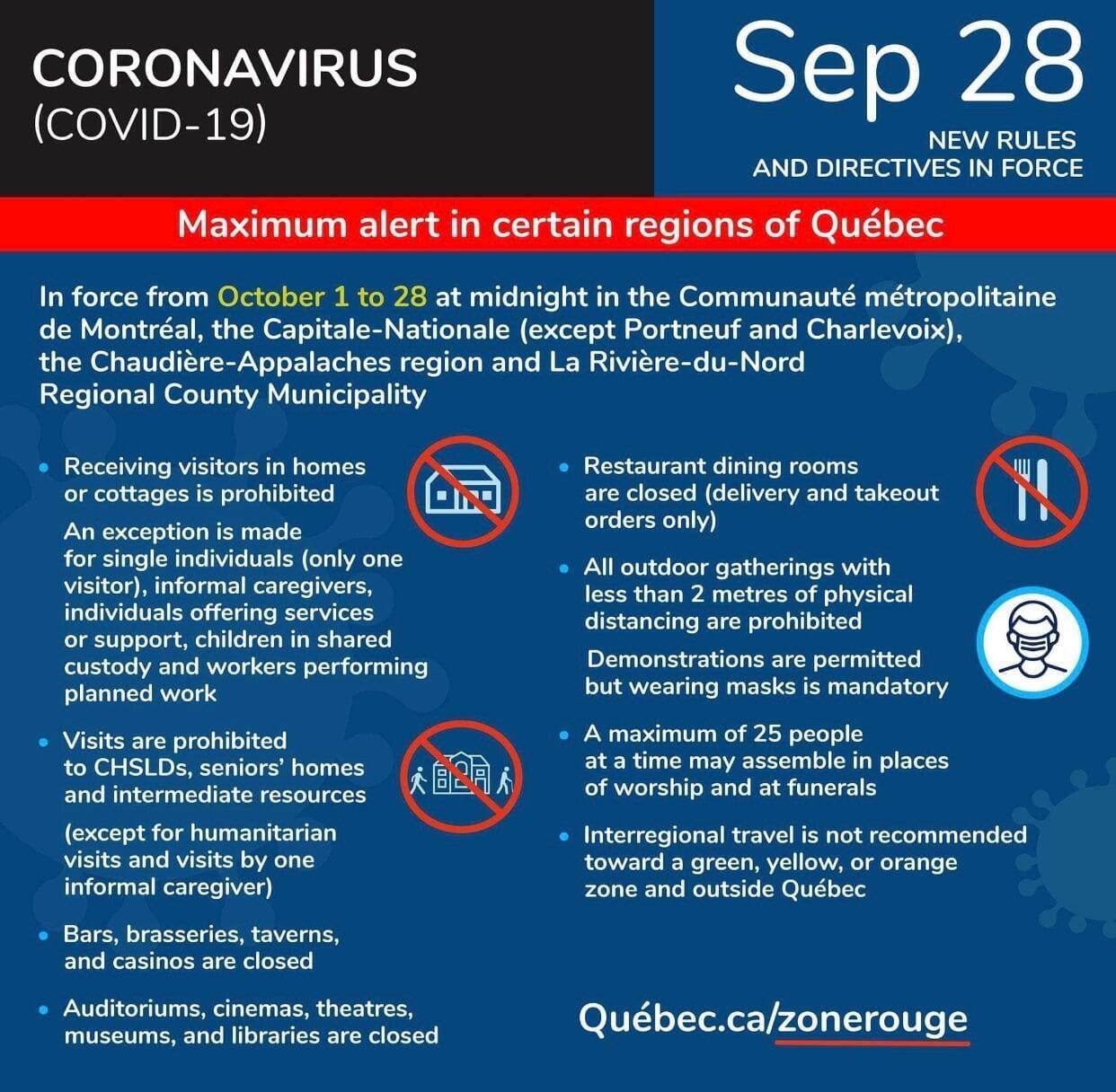 Coronavirus update Quebec September 28